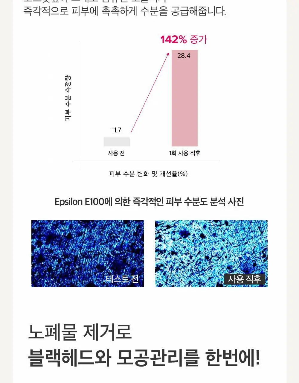 [피부보습] 마리엔메이 로즈 히알루로닉 하이드라 워시오프팩 125g 상세페이지 8